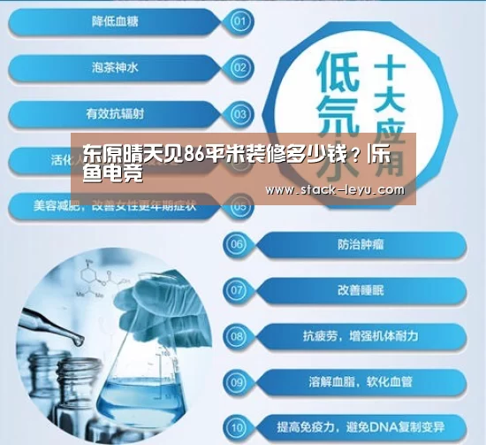 东原晴天见86平米装修多少钱?|乐鱼电竞(图1) 乐鱼